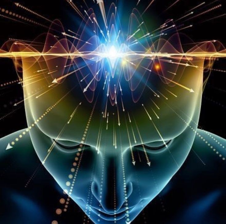 Know your Almighty Mind